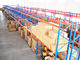 Cold Rolled Adjustable Heavy Duty Pallet Racking , Industrial Shelving Systems